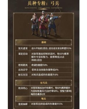 大海战2如何刷熟练兵装备技巧