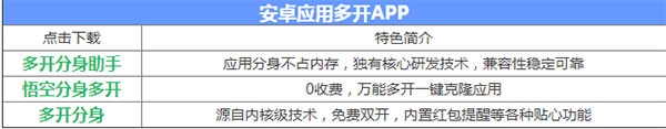 红手指云手机